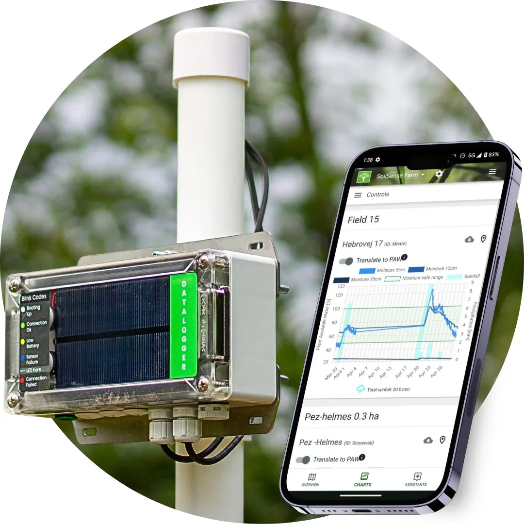 The SoilSense soil moisture sensor system in the field