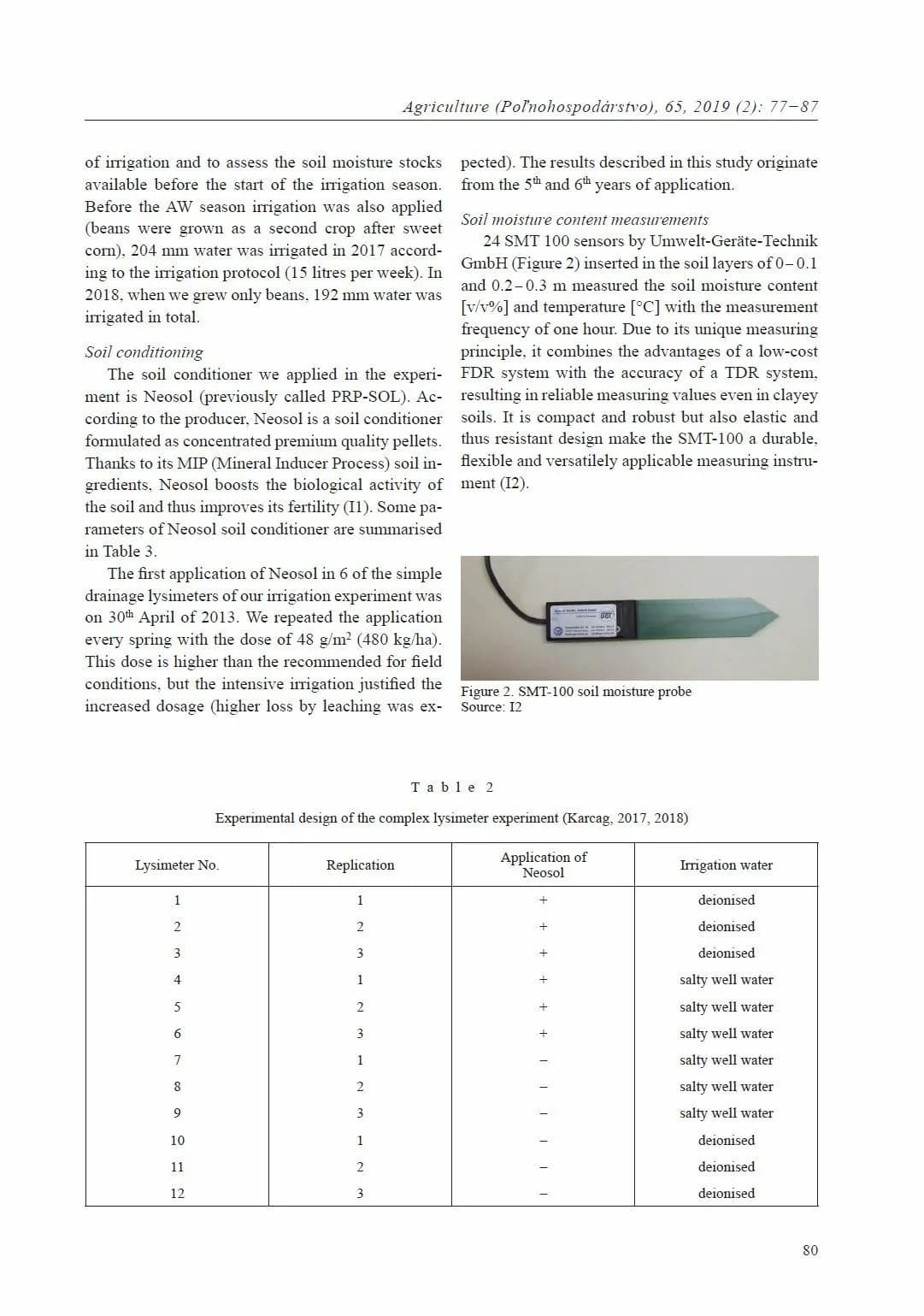 Soil conditioner research paper